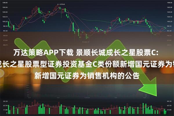万达策略APP下载 景顺长城成长之星股票C: 关于景顺长城成长之星股票型证券投资基金C类份额新增国元证券为销售机构的公告